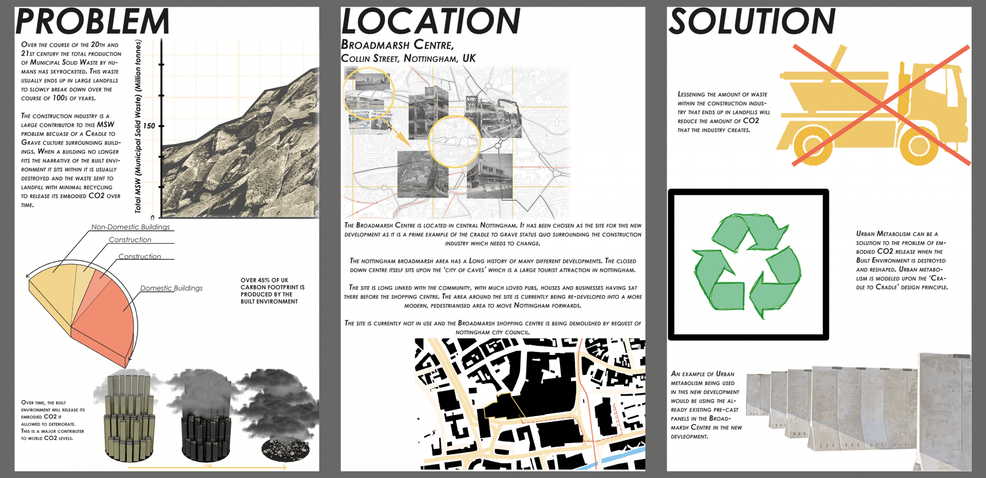 Graphic to introduce the problem, location and concept for the project.
