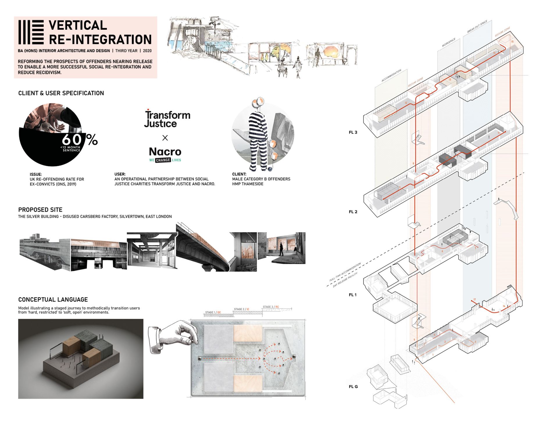 Vertical Re-integration - BA (Hons) Interior Architecture and Design (1/2)