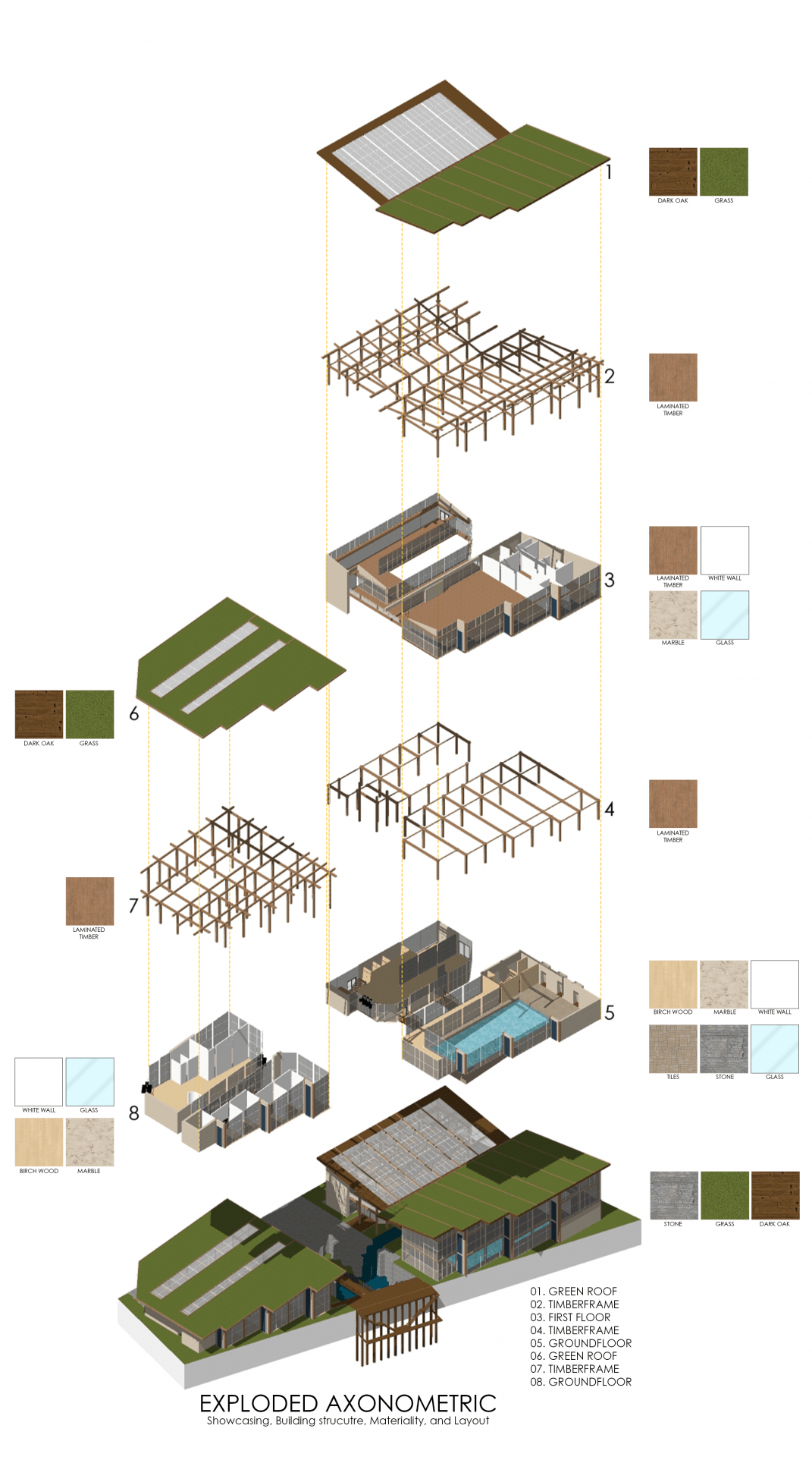 Exploded Axonometric of the design showcasing the structure, layout, and materiality.