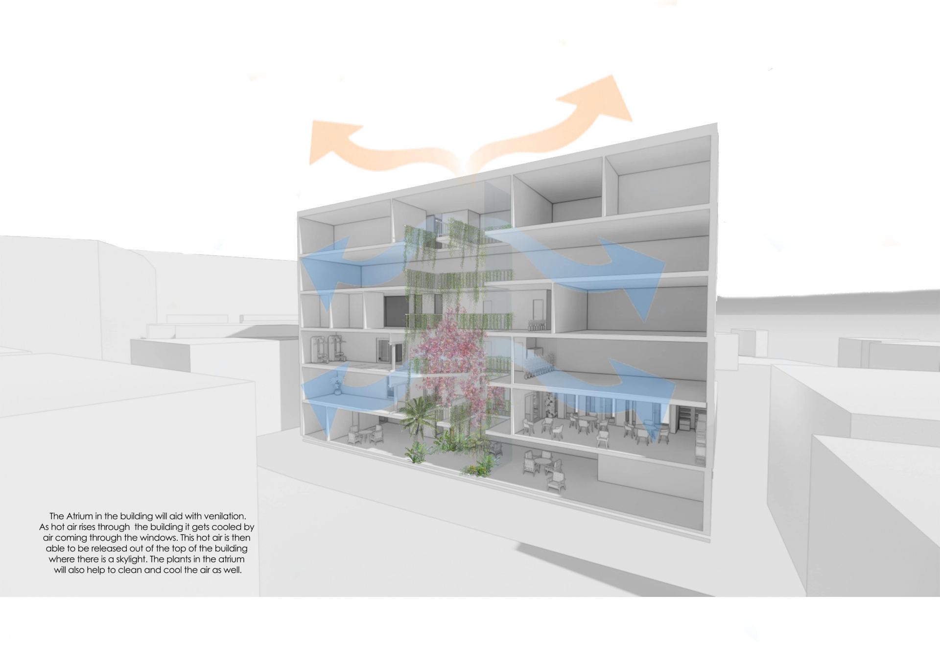 A three dimensional section cut through the building showing how the atrium space works.