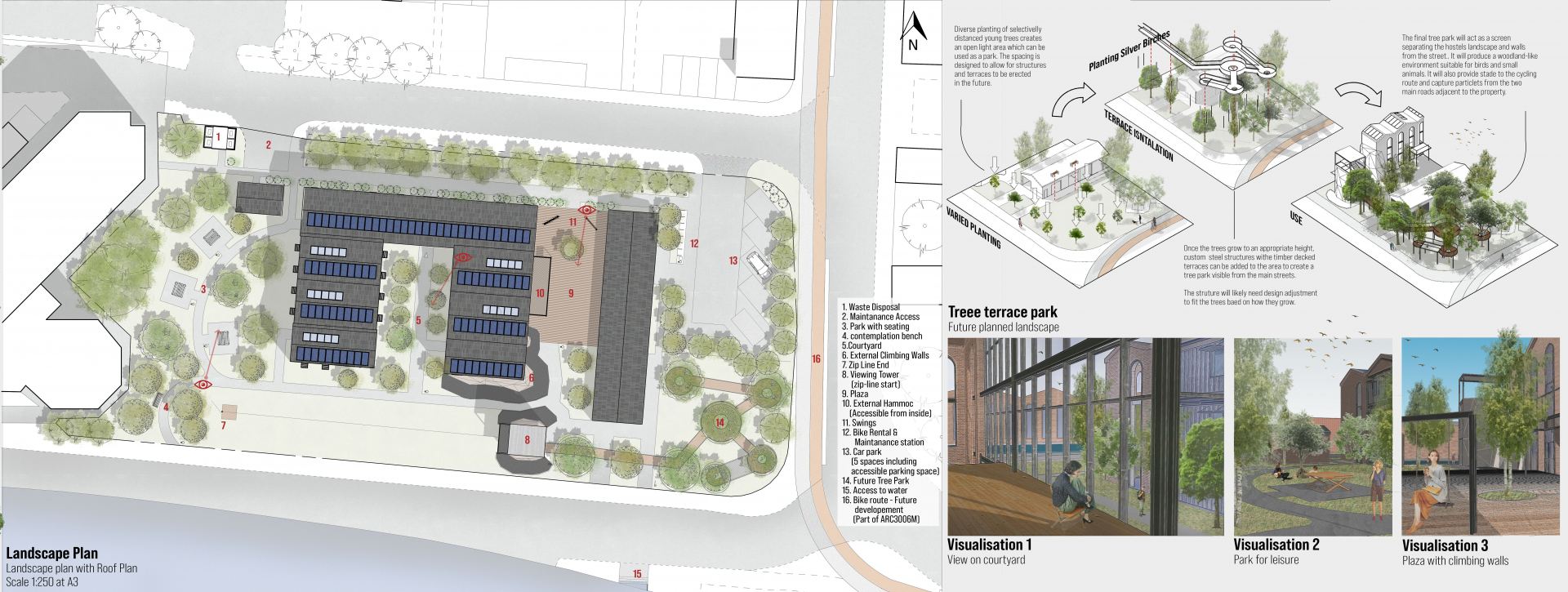 Plan of the landscape presenting its varied planting along side waste area, plaza, tree park and finally the roof plan. The plan for future tree park and final visualisation are provided.