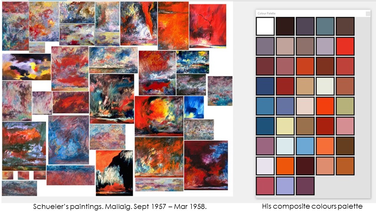 This is a palette analysis of all their paintings that Schueler painted during his isolation at Mallaig Vaig in the wild winter of 1957/58.