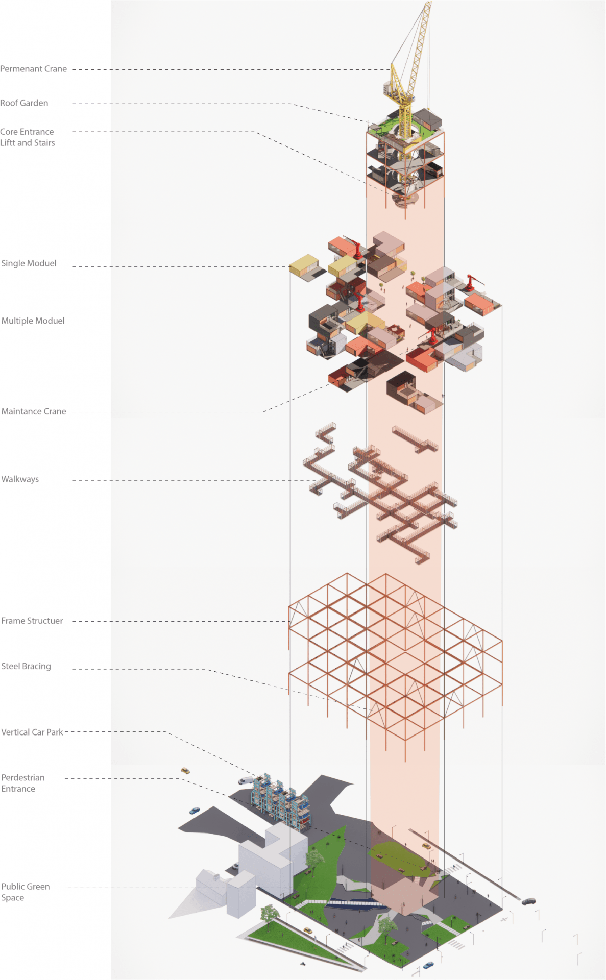 Exploded diagram showing the modular structure of the development