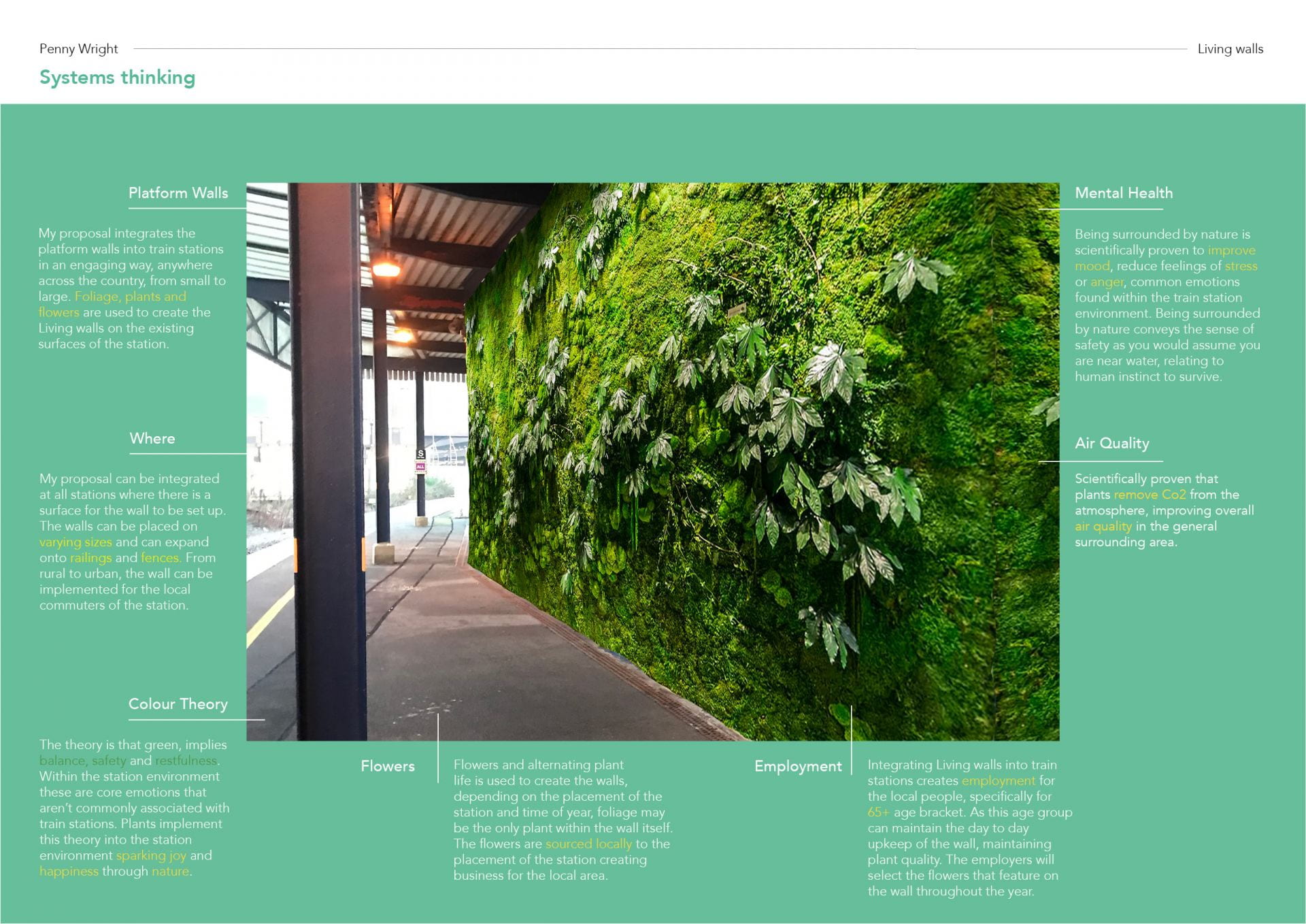 Presentation slide with an image of a train platform with greenery on a wall and information about the living walls project. 