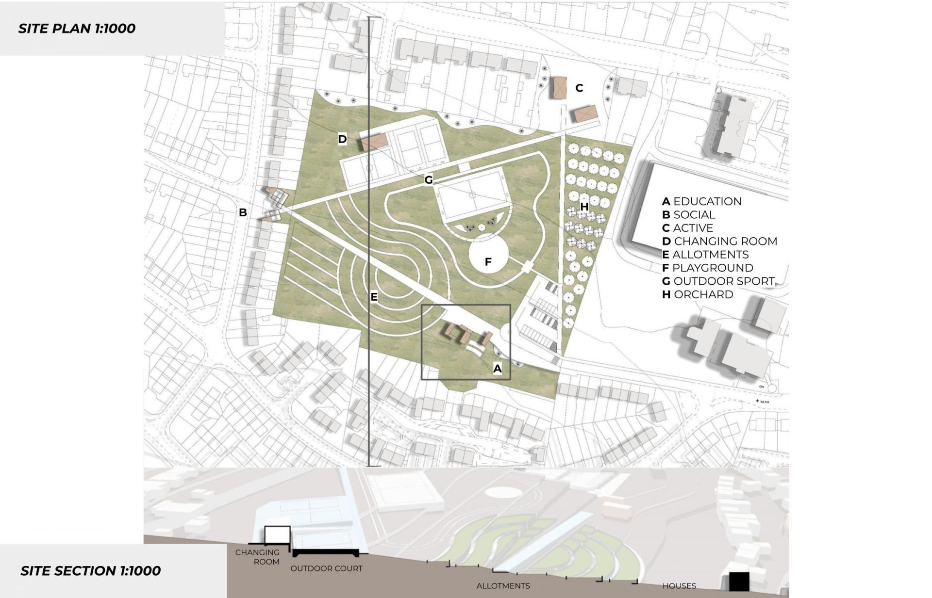Site plan indicating building proposal area